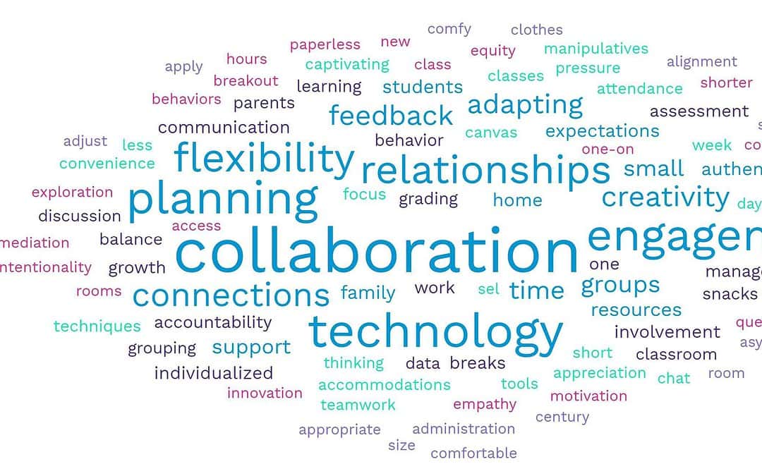 The New Better (pt. 2) – Successes