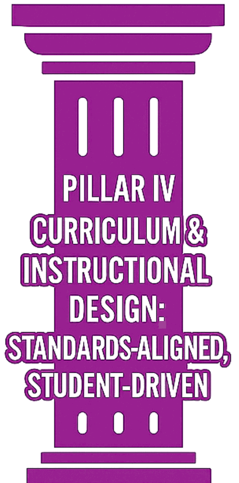 Enhanced educational curriculum framework emphasizing standards, student-centered learning, and instructional design.