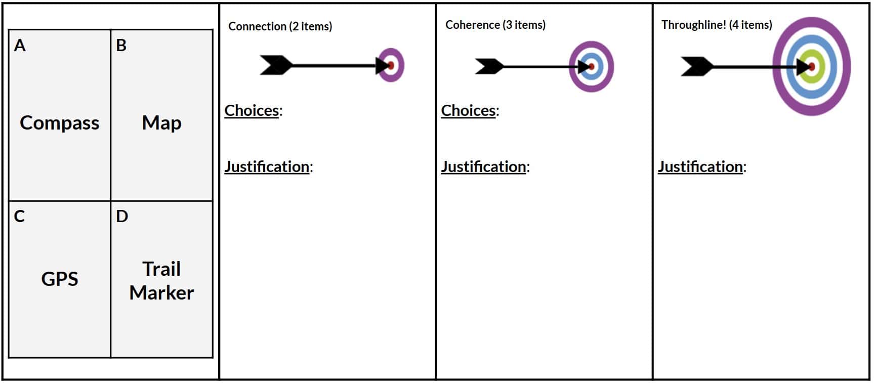 CTLG consulting logo with navigation icons for map, GPS, trail marker, and compass.